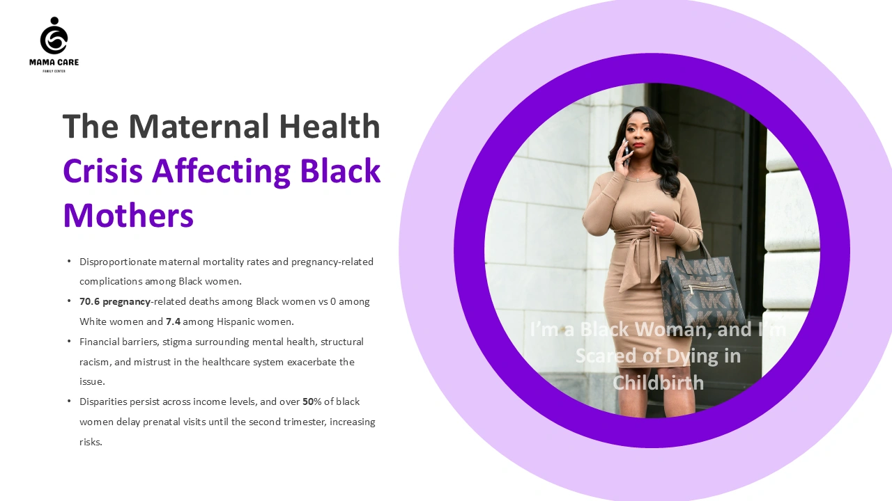 Mama Care connect Slide3