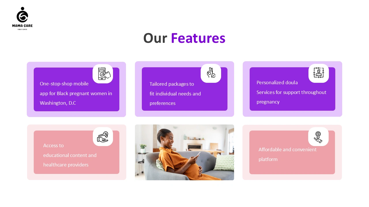 Mama Care connect Slide7