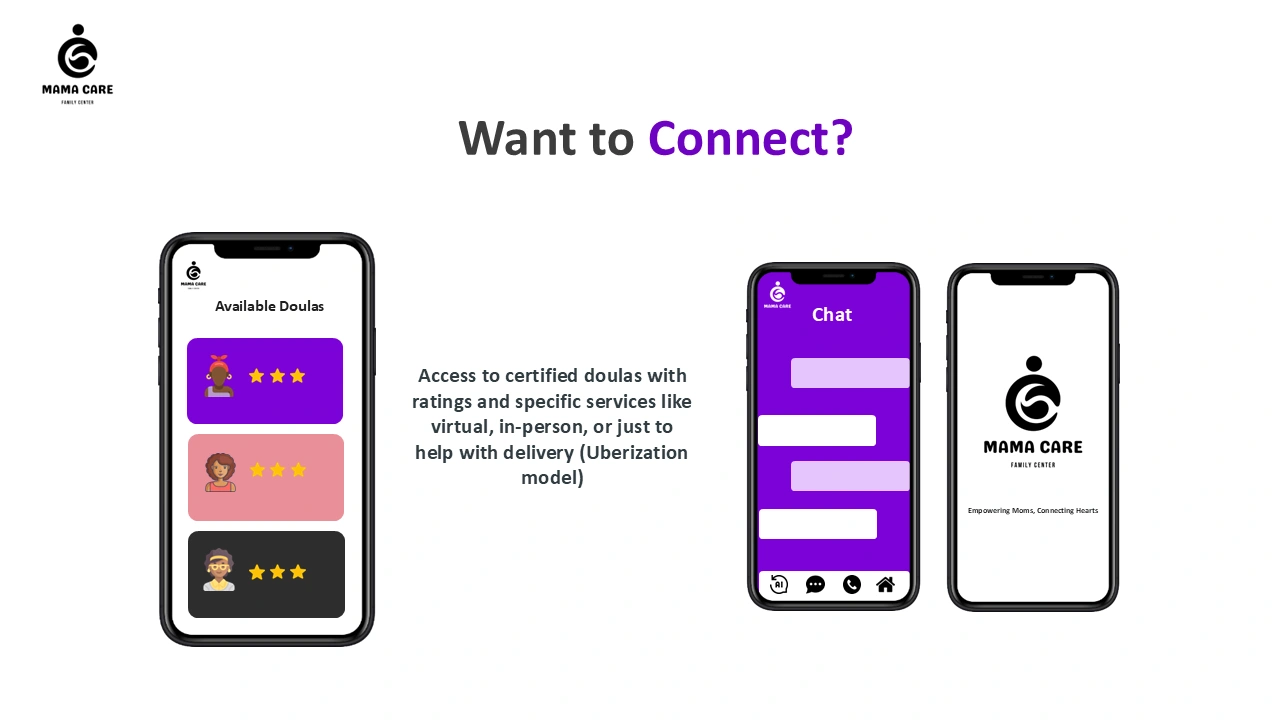Mama Care connect Slide9